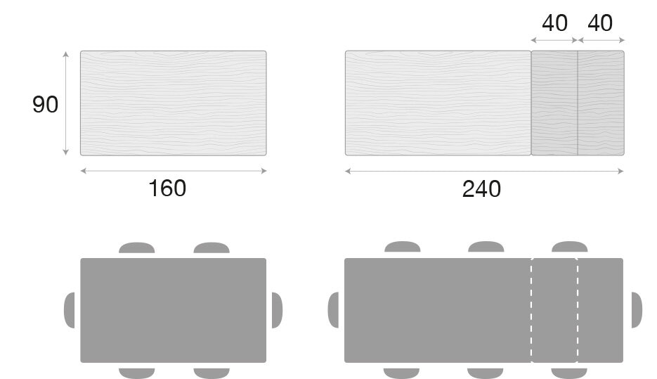Oscar specifications