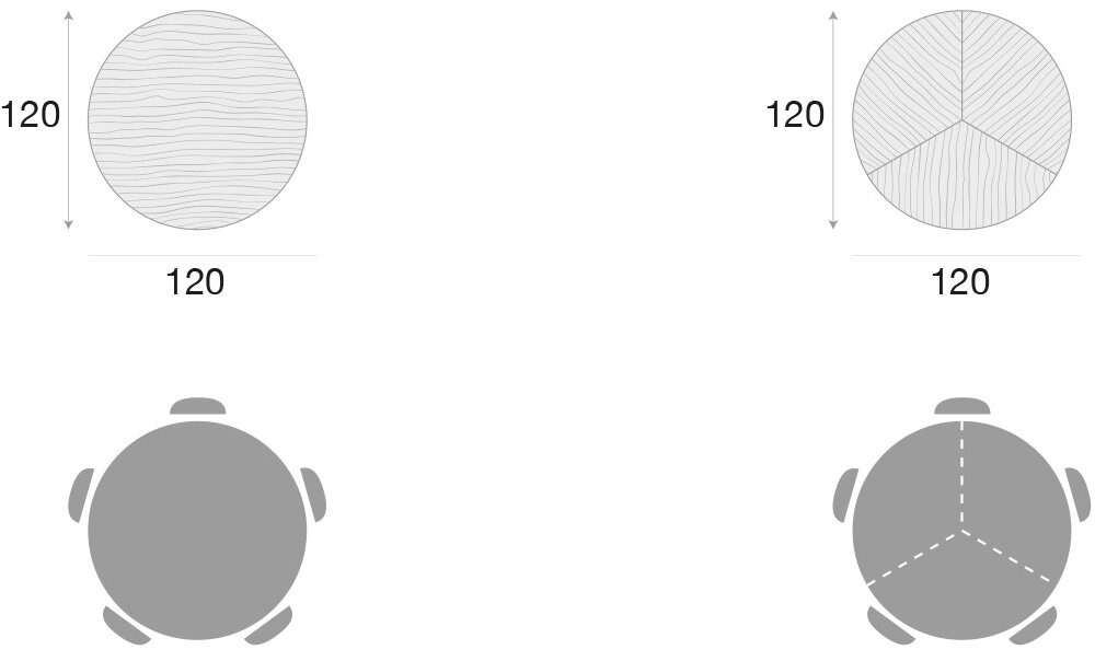 Tuttotondo tondo specifications